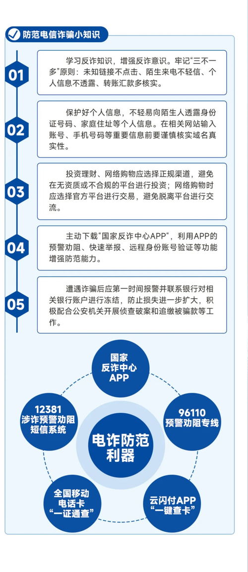 網(wǎng)絡(luò)安全 你我同行——金融網(wǎng)絡(luò)安全辦公指南