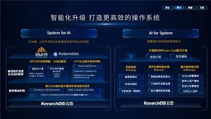 浪潮信息與龍蜥社區(qū)聯(lián)合發(fā)布全新KOS V5.8 解鎖服務(wù)器操作系統(tǒng)新篇章，引領(lǐng)安全保障升級(jí)